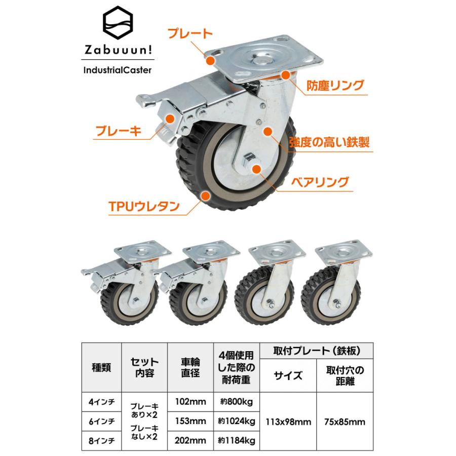 産業用キャスター 4インチ 直径Φ100mm 4個セット(ブレーキ有り×2個 
