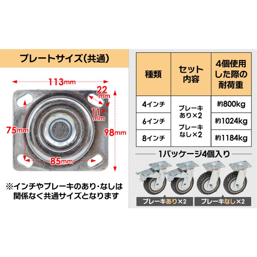 産業用キャスター 8インチ 4個 ブレーキ有×2個 ブレーキ無×2個 1785 国際CE認証品】8インチ 直径Φ200mm 産業用キャスター 4個セット