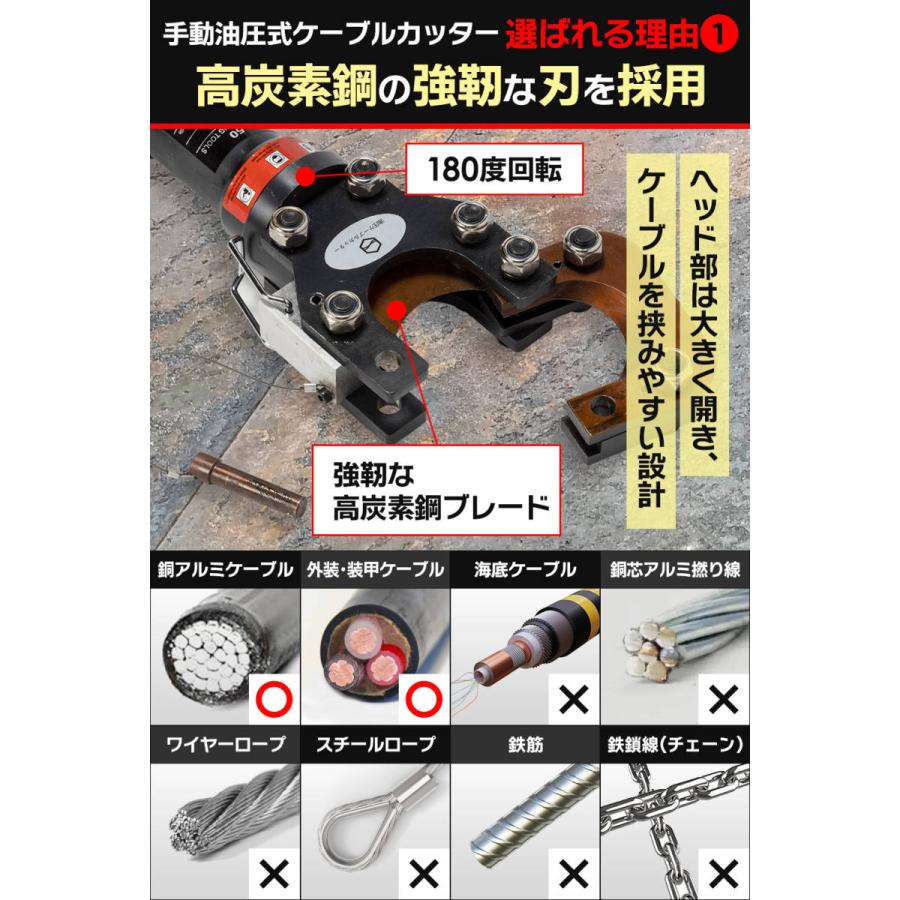 油圧ケーブルカッター 50mm 出力6トン アルミケーブル 銅線 1839