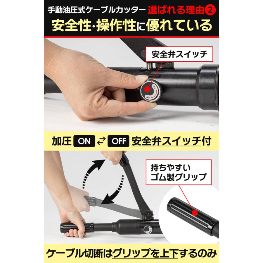 油圧ケーブルカッター 50mm 出力6トン アルミケーブル 銅線 1839