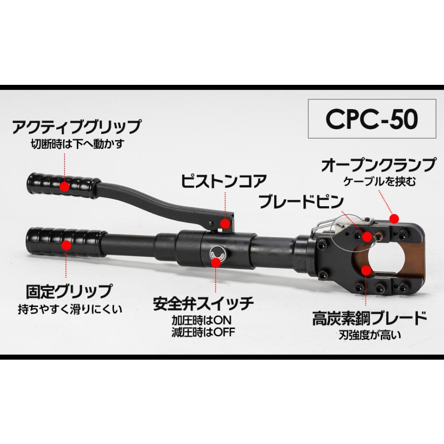 油圧ケーブルカッター 50mm 出力6トン アルミケーブル 銅線 1839
