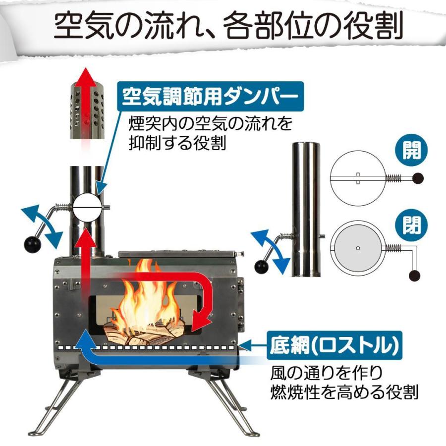 Neer マグマストーブ 薪ストーブ 収納バッグ付 焚き火台 スパーク