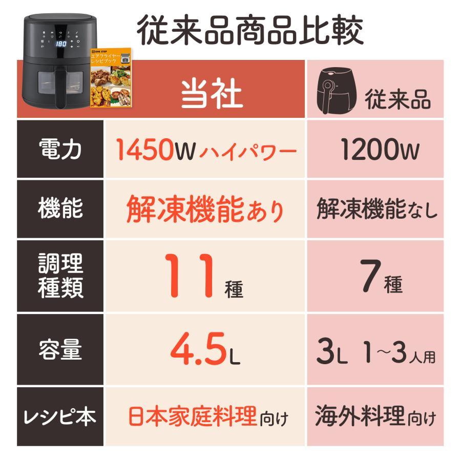 フライヤー 電気フライヤー 家庭用 卓上 エアフライヤー ノン