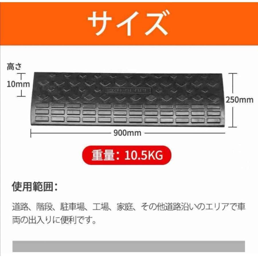 段差スロープ 4個セット ゴム製 高さ10cm 幅90cm 滑り止め 車 駐車場 