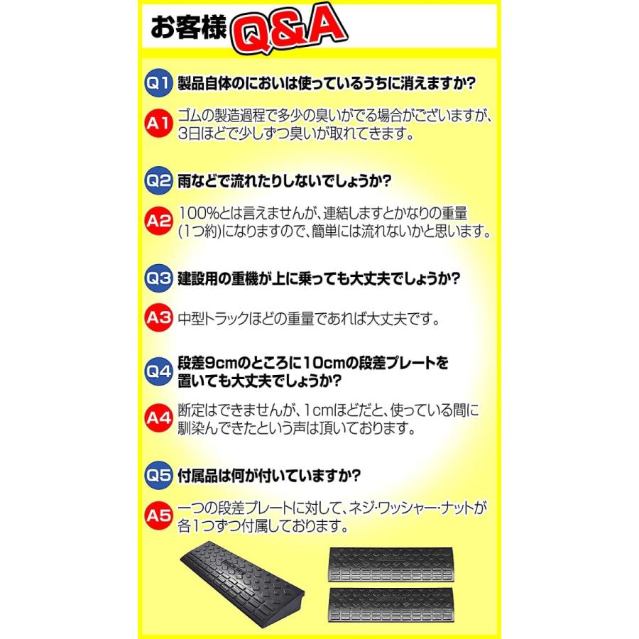 段差 スロープ プレート 幅60cm 高さ5cm用 4個セット 滑り止め ゴム製