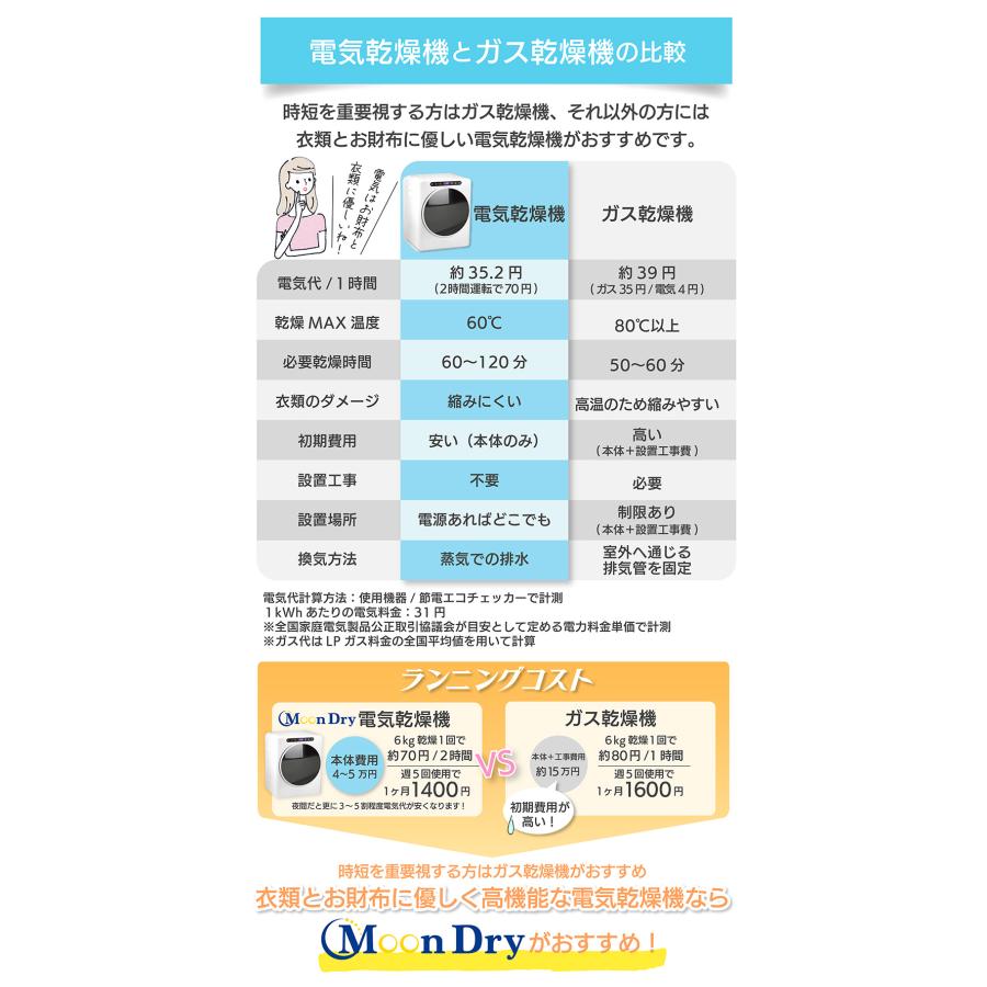 Yoquna 乾燥機 衣類 衣類乾燥機 3kg ヨクナ 乾燥機 小型 日本製 除湿