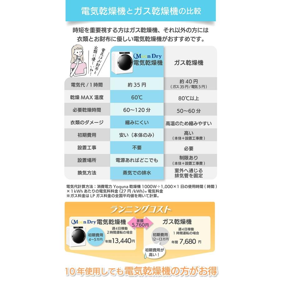 Yoquna 乾燥機 衣類 衣類乾燥機 6kg ヨクナ yoquna 小型 日本製 除菌