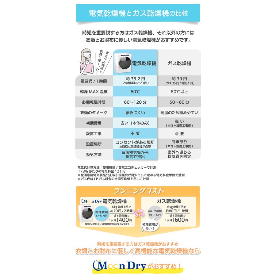 Yoquna 乾燥機 衣類 衣類乾燥機 3kg ヨクナ 乾燥機 日本製 衣類乾燥