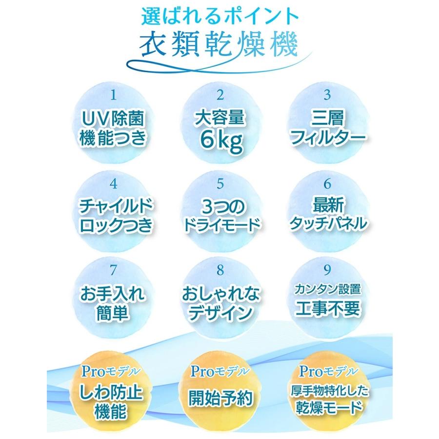 Yoquna 乾燥機 衣類 衣類乾燥機 6kg pro ヨクナ yoquna 小型衣類乾燥機
