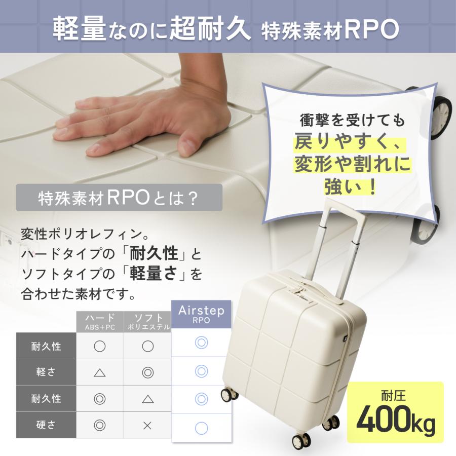MAIMO スーツケース 機内持ち込み コンパクトM 超軽量 約2.5kg