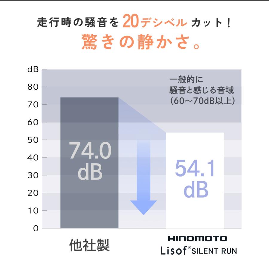 MAIMO 爆買MAIMO Airstep 専用 スペアキャスター 予備キャスター 交換