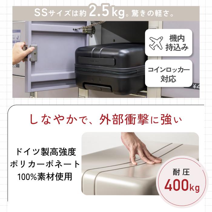 MAIMO スーツケース キャリーケース MAIMO COLOR YOU カラーユー M