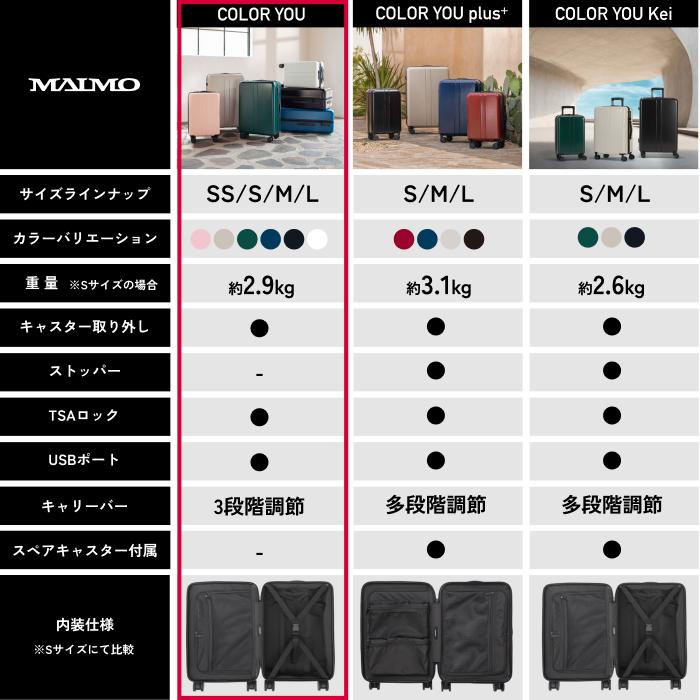 MAIMO スーツケース MAIMO COLOR YOU 限定カラー Sサイズ 超軽量 静音