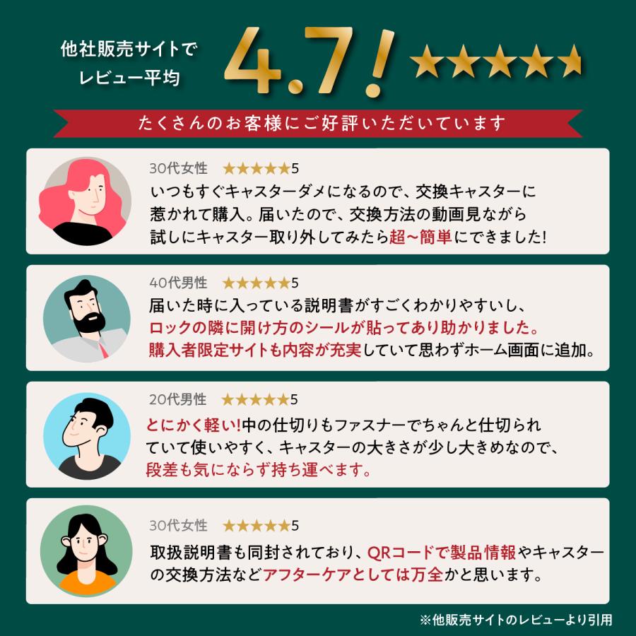 超軽量 静音 スーツケース MAIMO COLOR YOU 限定カラー キャスター交換可能 Sサイズ 機内持ち込み USBポート TSAロック キャリーケース 軽量 キャスター 機内_4