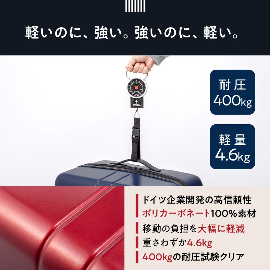 MAIMO スーツケース スペアキャスター付き COLOR YOU plus 静音