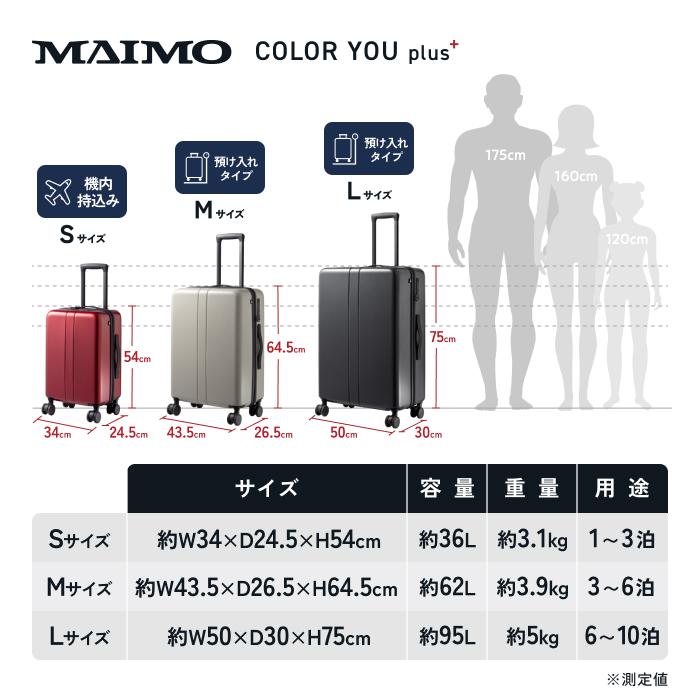 MAIMO スーツケース キャリーケース MAIMO COLOR YOU plus カラーユー
