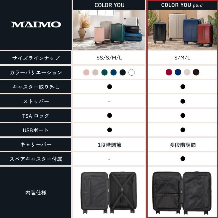 MAIMO 爆買スーツケース スペアキャスター付き MAIMO COLOR YOU plus
