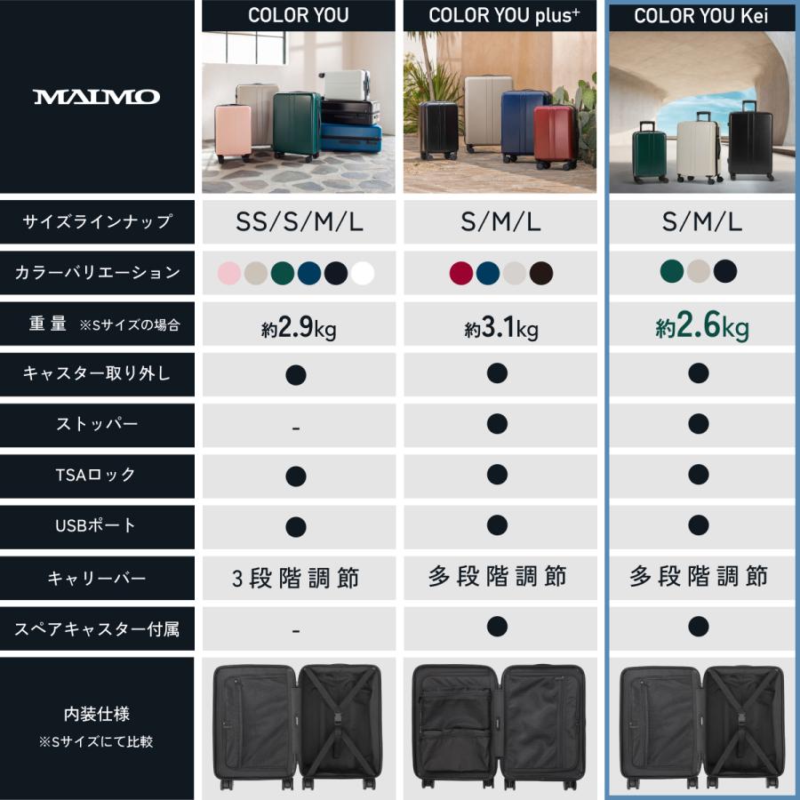 MAIMO スーツケース Lサイズ キャリーケース キャリーバッグ 超軽量 静音 大容量 HINOMOTO 超静音キャスター ストッパー 旅行 ビジネス 出張 USBポート｜maimojapan-888｜20