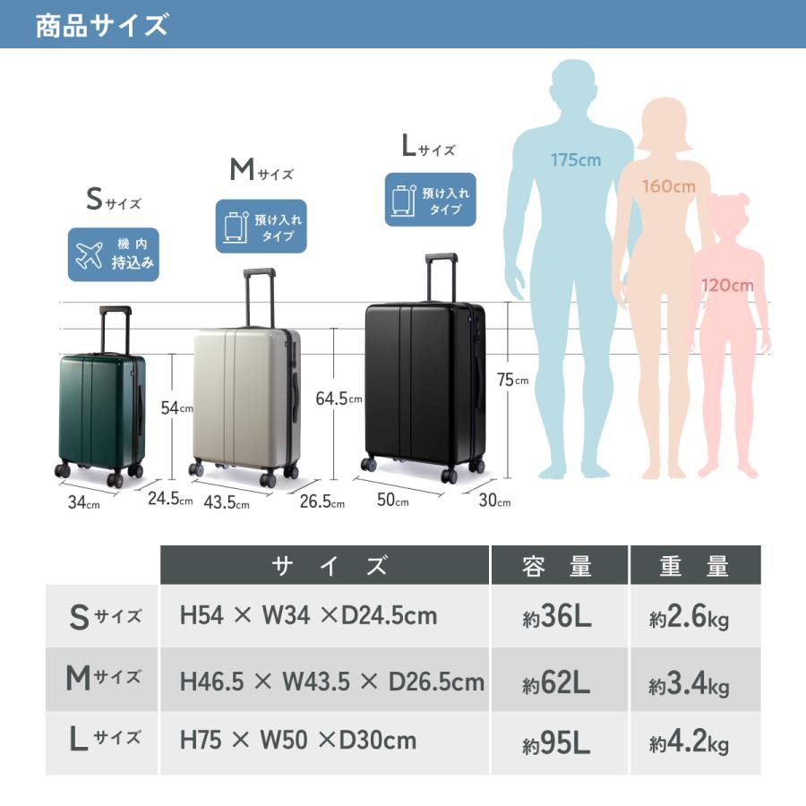 MAIMO スーツケース Mサイズ キャリーケース キャリーバッグ 超軽量 静音 大容量 HINOMOTO 超静音キャスター ストッパー 旅行 ビジネス 出張  USBポート｜maimojapan-888｜18