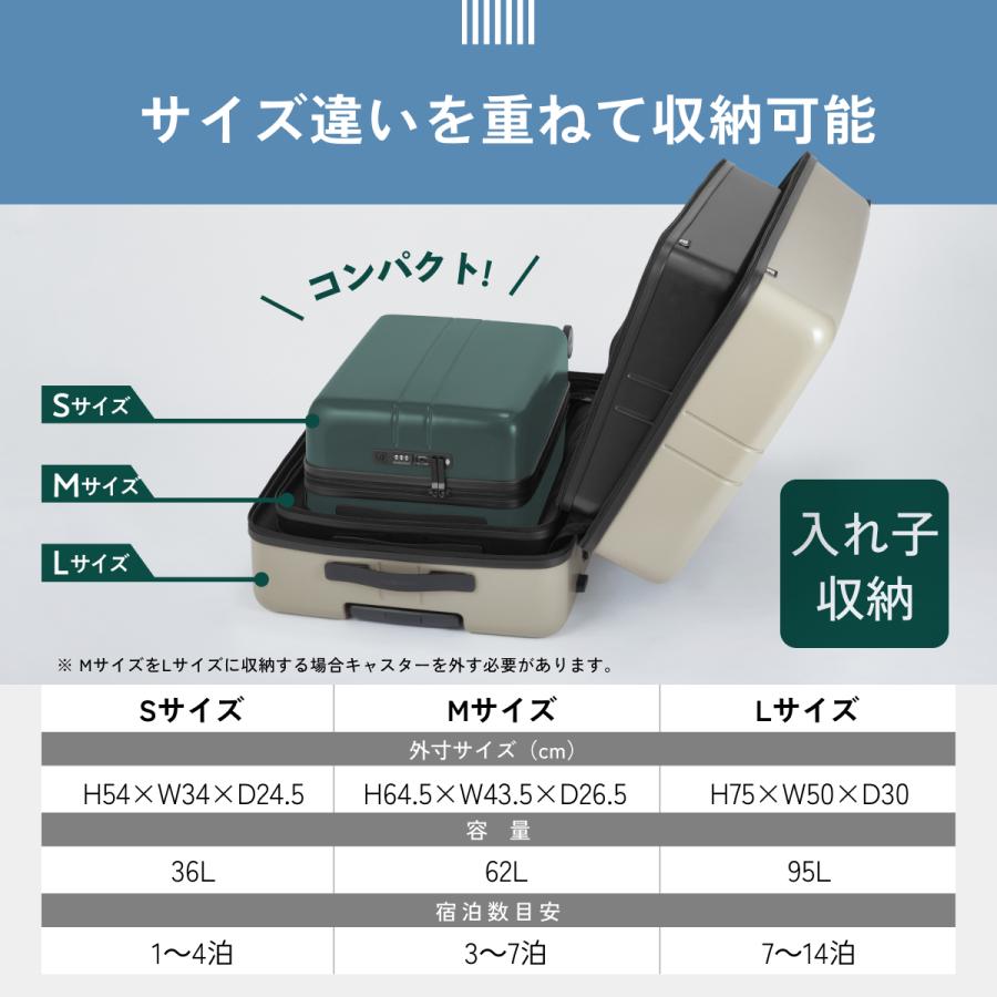 MAIMO 超軽量 スーツケース COLOR YOU kei S サイズ 機内
