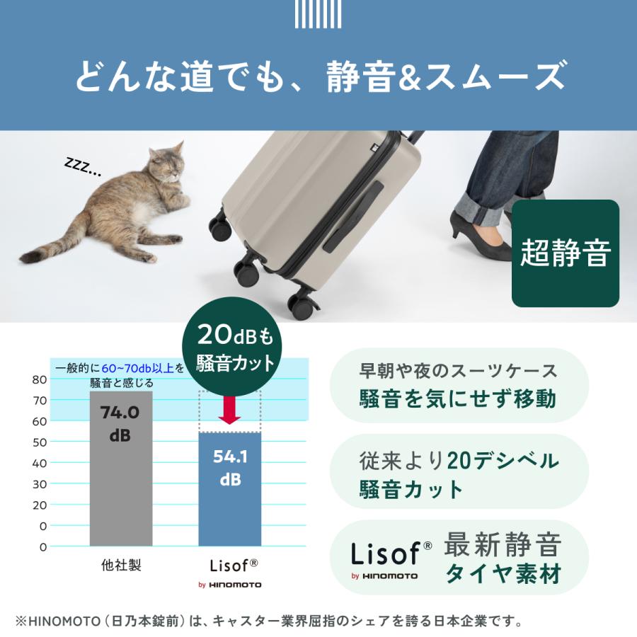 MAIMO 爆買超軽量 スーツケース MAIMO COLOR YOU kei S サイズ 機内