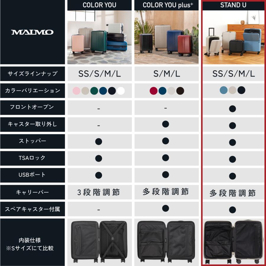 MAIMO フロントオープン スーツケース MAIMO STAND U スペアキャスター