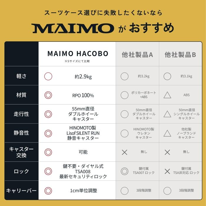 スーツケース MAIMO HACOBO Sサイズ 【送料無料】MAIMO FIRST 爆買の画像