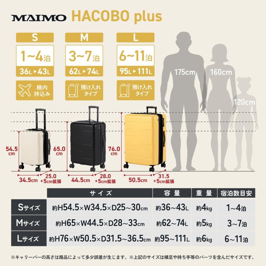 MAIMO 内装丸洗い スーツケース キャリーケース MAIMO HACOBO plus