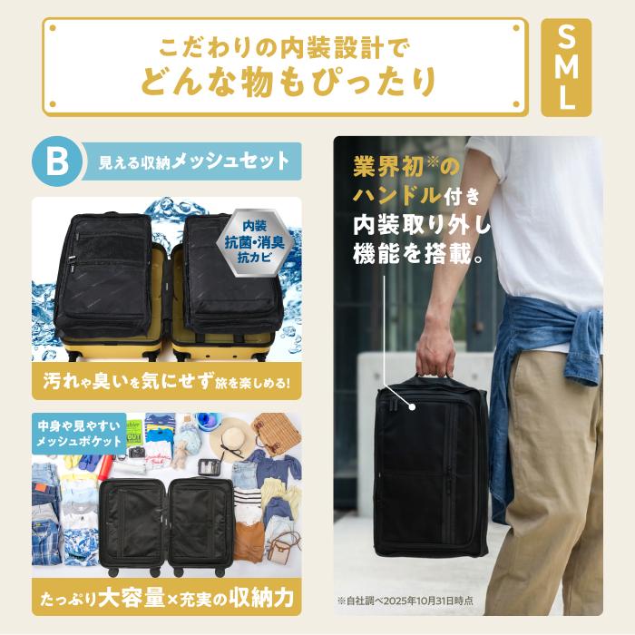 MAIMO 内装丸洗い スーツケース キャリーケース MAIMO HACOBO plus