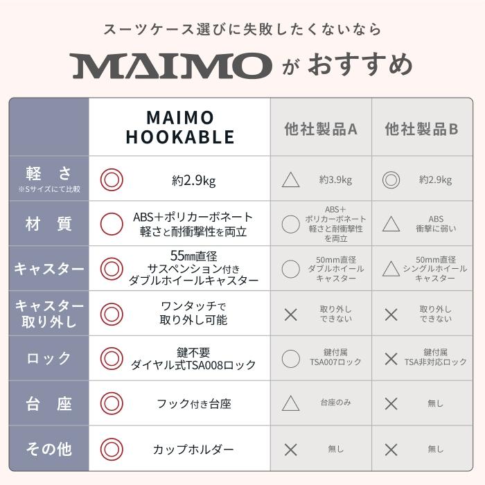 カップホルダー フック付き スーツケース MAIMO HOOKABLE 超軽量 大容量 静音 キャスター交換 Mサイズ キャスター交換可能 キャリーケース キャリーバッグ_21