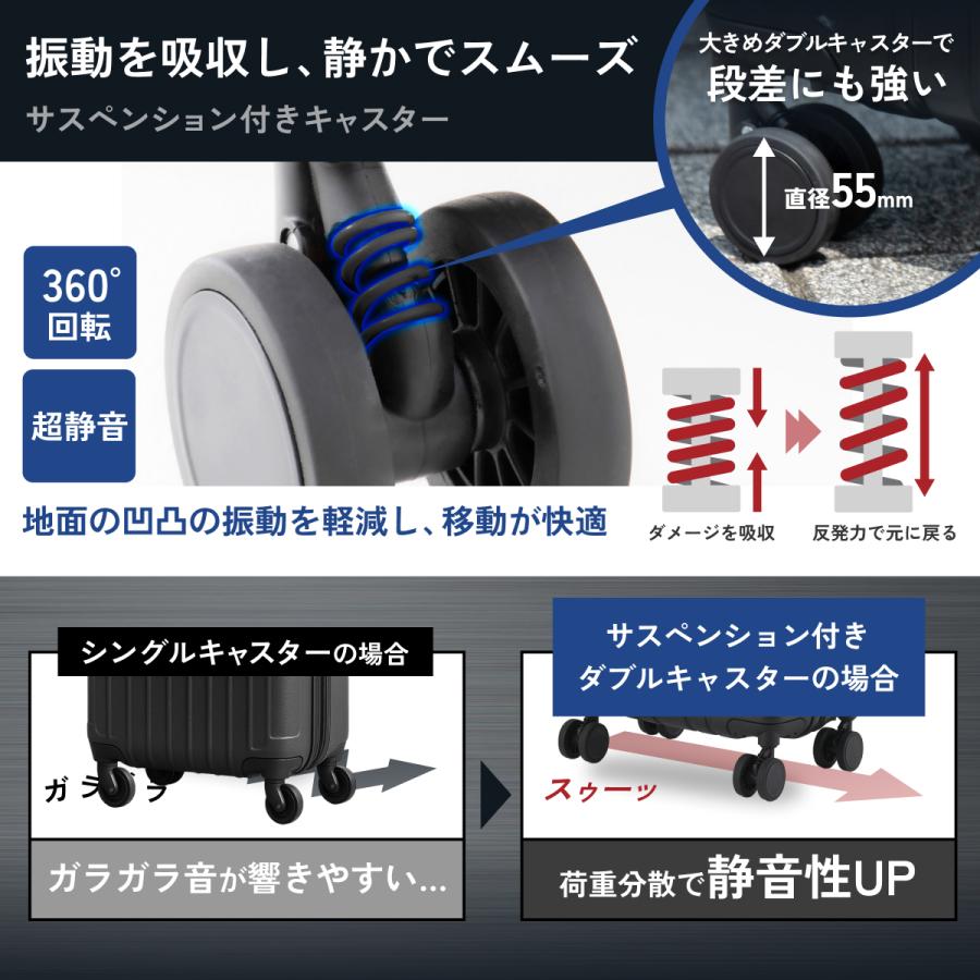 【145】かもかもさん専用 中型油圧ショベル｜販売商品から探す｜商品情報｜日立建機日本