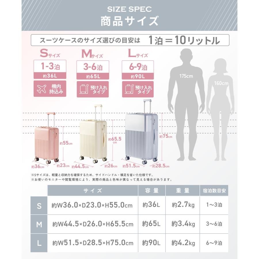 MAIMO MAIMO HARENO スーツケース Sサイズ 約36L 機内持ち込み 超軽量