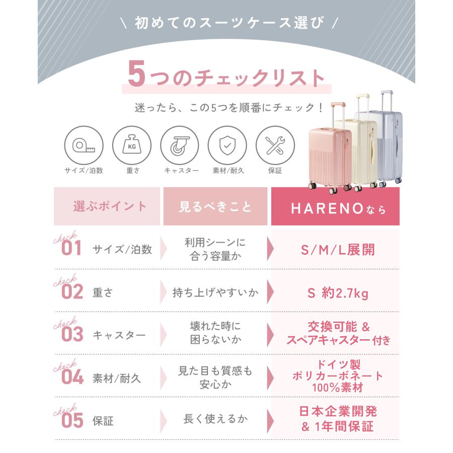 MAIMO MAIMO HARENO スーツケース Sサイズ 約36L 機内持ち込み 超軽量