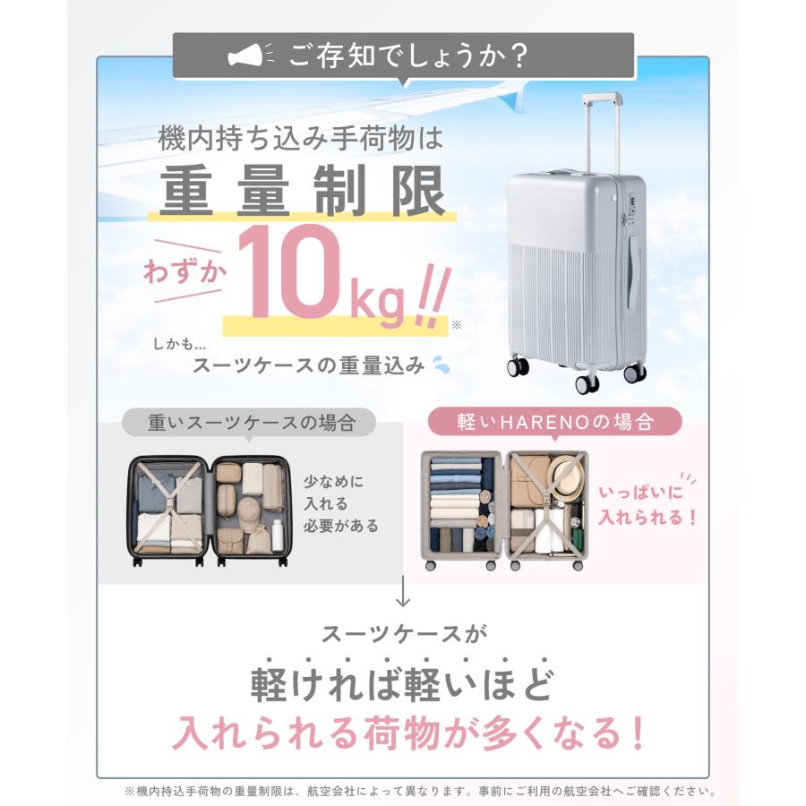 MAIMO MAIMO HARENO スーツケース Sサイズ 約36L 機内持ち込み 超軽量