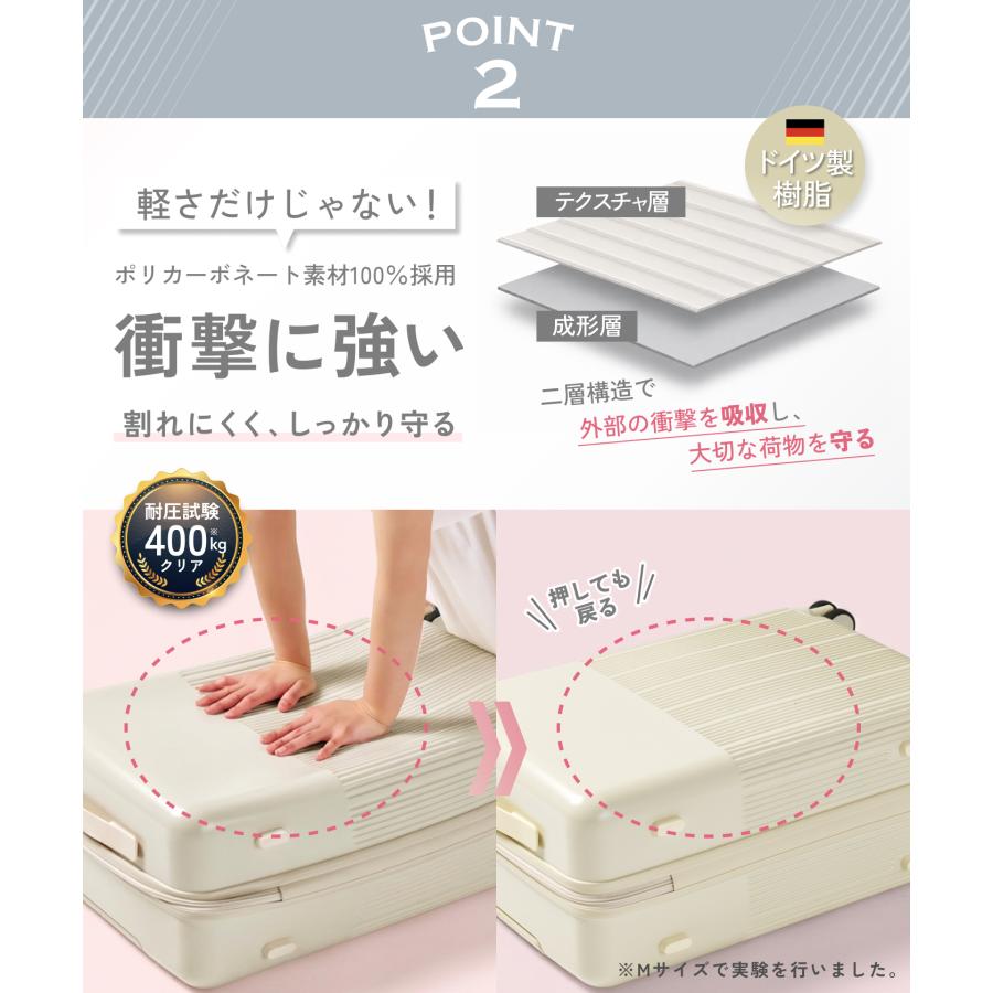 MAIMO MAIMO HARENO スーツケース Sサイズ 約36L 機内持ち込み 超軽量