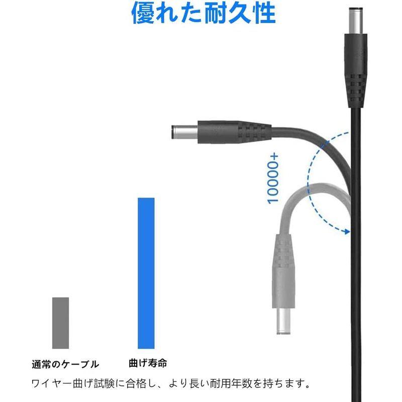 USB 電源ケーブル 変換プラグ付き DC充電コード 5.5x2.1mm 1m 5V/2.0 Aタイプビデオカメラ扇風機 PSP ソーラーパ  :20220206144850-02761:Grand marche - 通販 - Yahoo!ショッピング