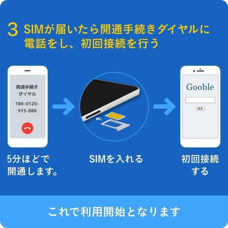 本物 b-mobile 7GB×12ヶ月SIM DC 申込パッケージ BM-GTPL4-12M-P nerima-idc.or.jp