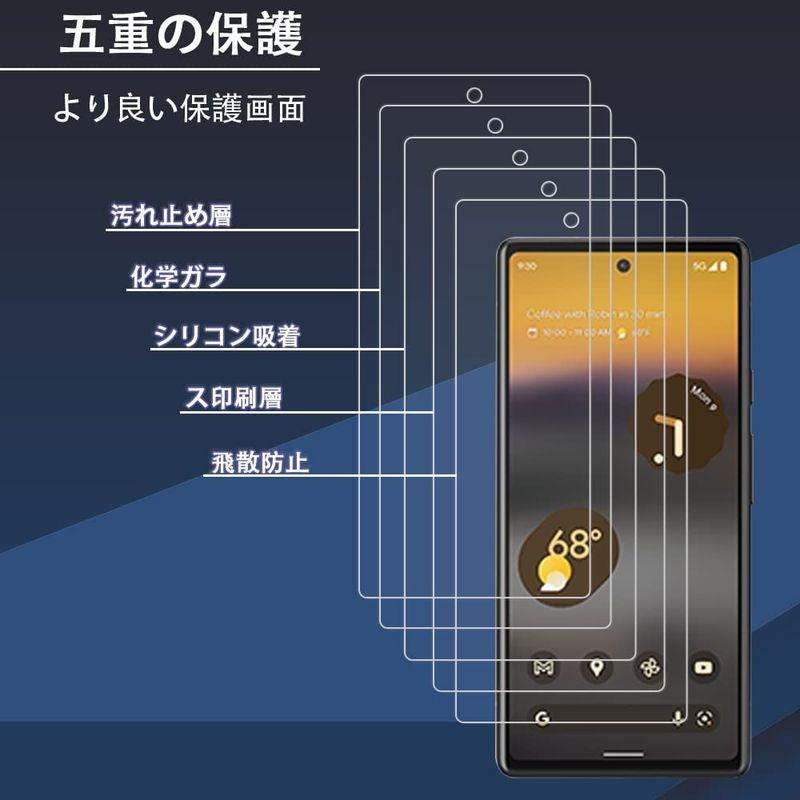 Google Pixel 6A フィルム 指紋認証対応 2枚セット Pixel6a 5G 強化ガラス 指紋ロック解除対応 ピクセル6A 保護 :20220812224103-00540:maison de jardin - 通販 - Yahoo!ショッピング Google Pixel 6A フィルム 指紋認証対応 2枚セット Pixel6a 5G 強化ガラス 指紋ロック解除対応 ピクセル6A 保護 :20220812224103-00540:maison de jardin - 通販 - Yahoo!ショッピング