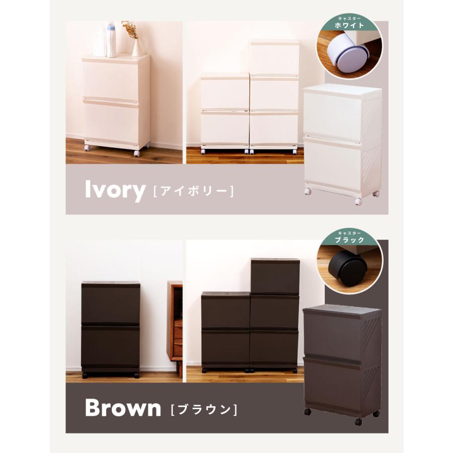 ランドリーバスケット ワゴン 2段 スリム おしゃれ かご キャスター ランドリーボックス ボックス ランドリー バスケット ベージュ ブルー ブラウン アイボリー | 東谷 | 19