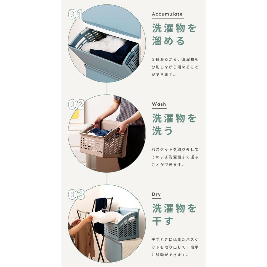 ランドリーバスケット ワゴン 2段 スリム おしゃれ かご キャスター ランドリーボックス ボックス ランドリー バスケット ベージュ ブルー ブラウン アイボリー | 東谷 | 08