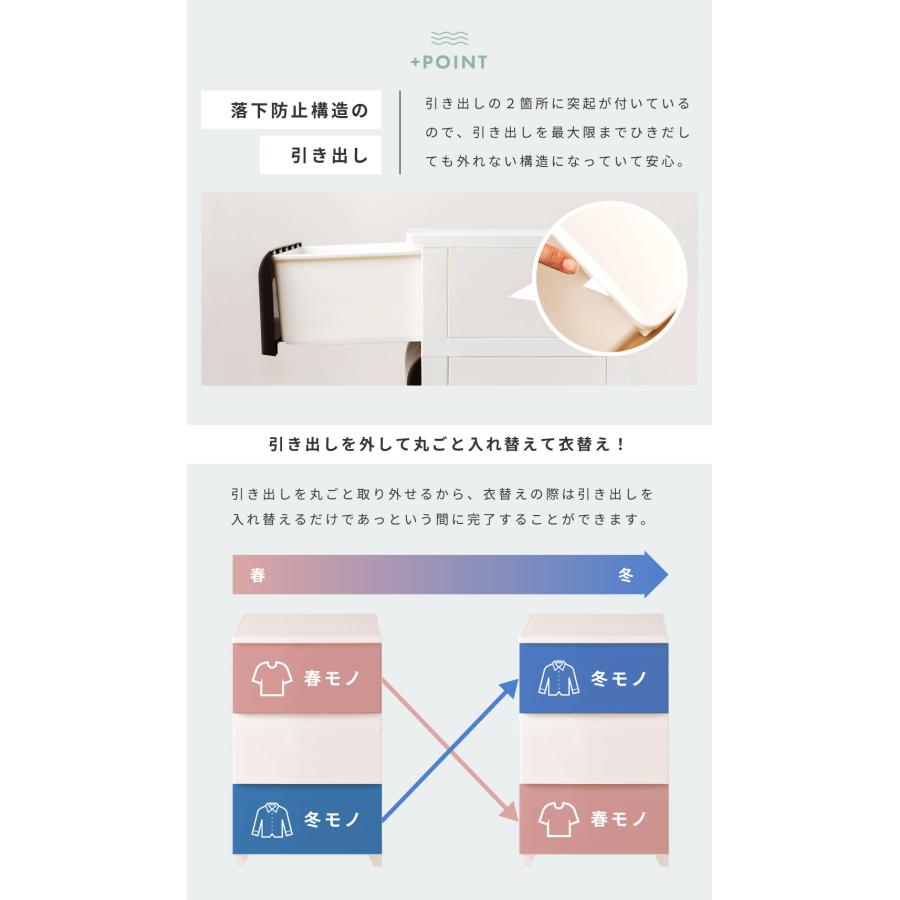 チェスト 衣装ケース ローチェスト 収納 引き出し 白 収納家具