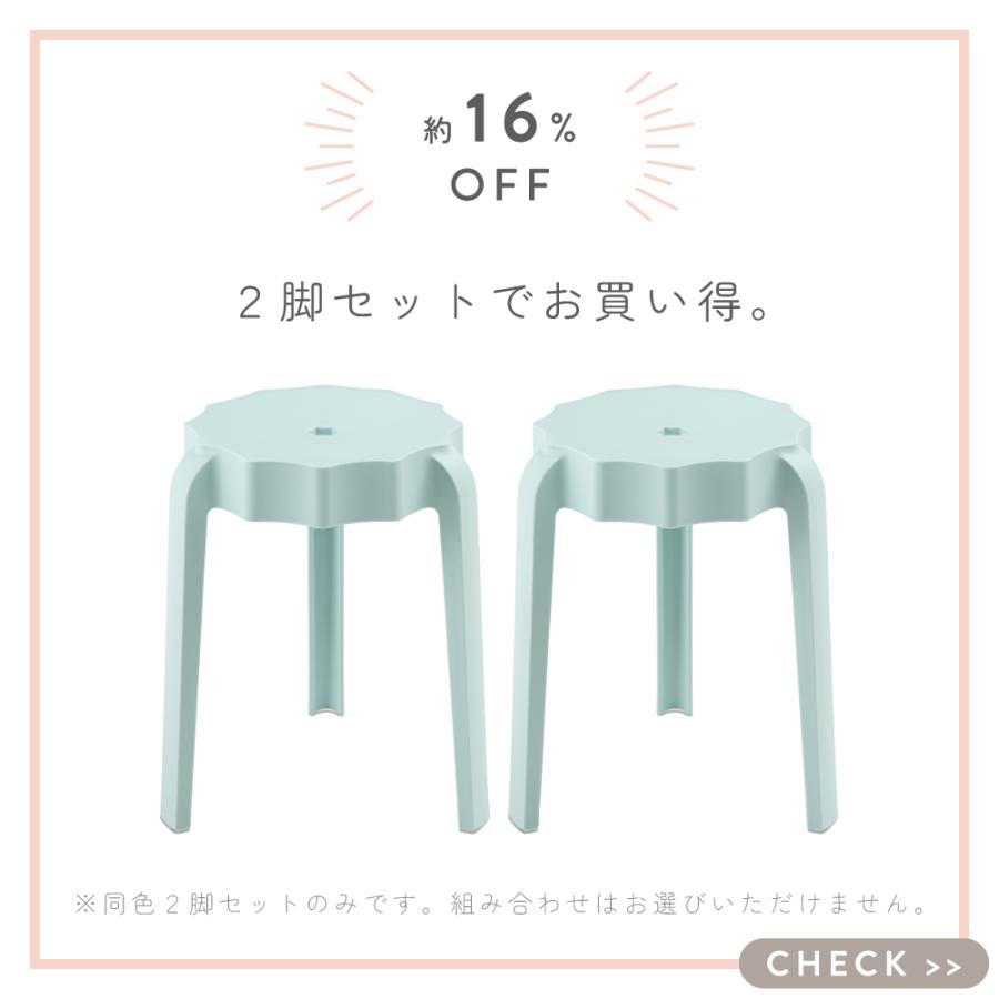【新品】guzzini グッチーニスツール ホワイト 椅子2脚セット 東谷 スツール 丸椅子 2脚セット 高さ45 キッチン 背もたれなし
