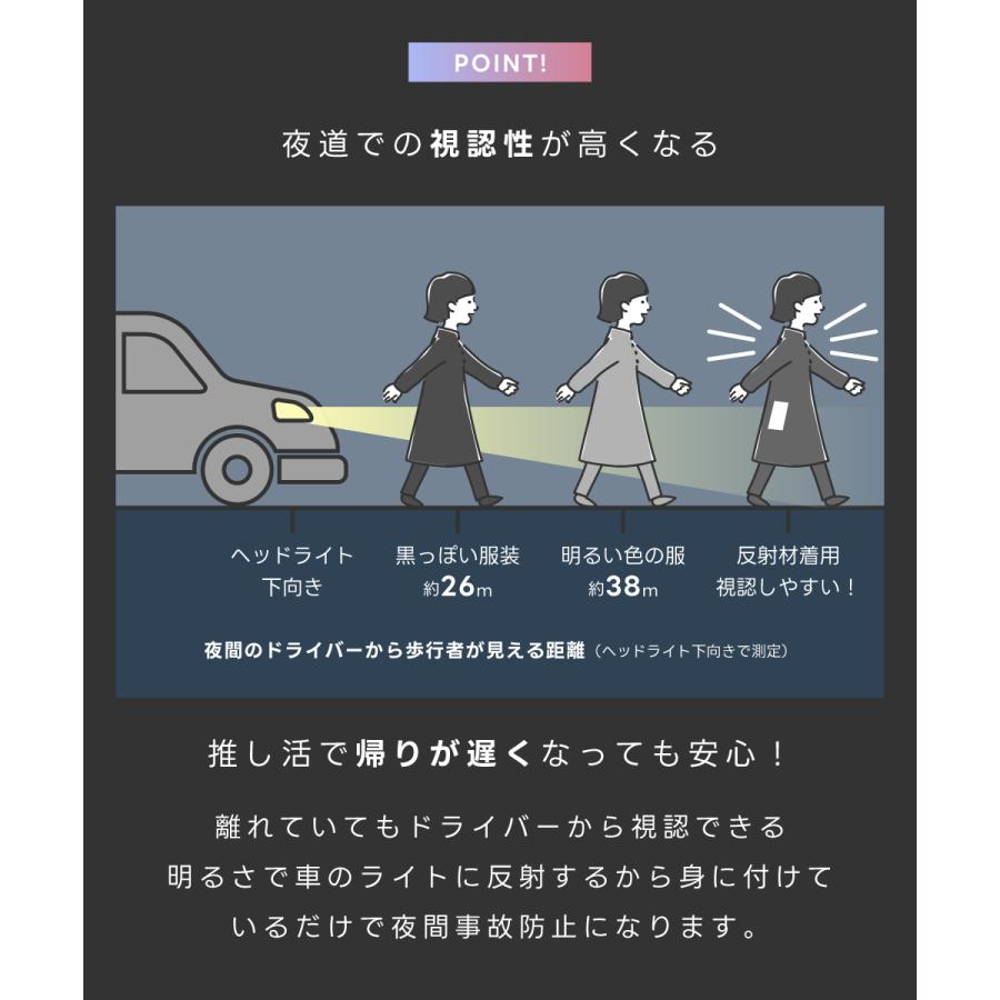アクスタケース 推し活 おしゃれ オーロラ キーホルダー アクスタポーチ クリア 持ち運び 推しカラー 透明 トレカケース 保護 アクキー グッズ収納 キーリング |  | 14