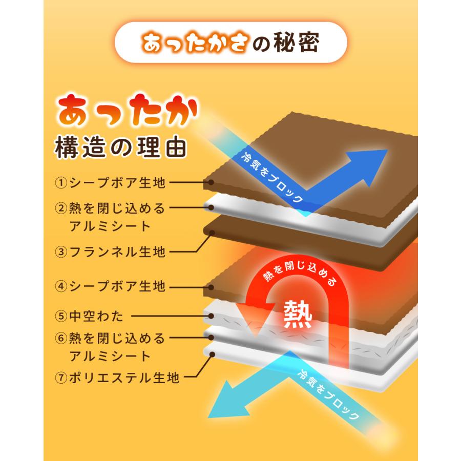 シングル 掛け布団カバー&敷きパッド 掛け布団カバー 敷きパッド 毛布 洗濯可 洗える ウォッシャブル あったかい 温かい 冬 寝具 布団 フランネル 北欧 |  | 05