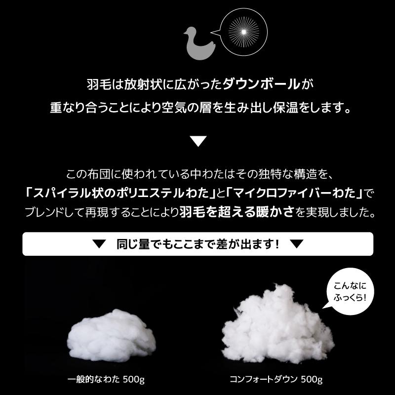 布団 掛け布団 シングル 洗える ウォッシャブル 秋 冬 綿布団 抗菌 防臭 軽量 ピーチスキン ほこりがでにくい 手洗い可 ダウン コンフォートダウン 軽い 寝具 | 東谷 | 09