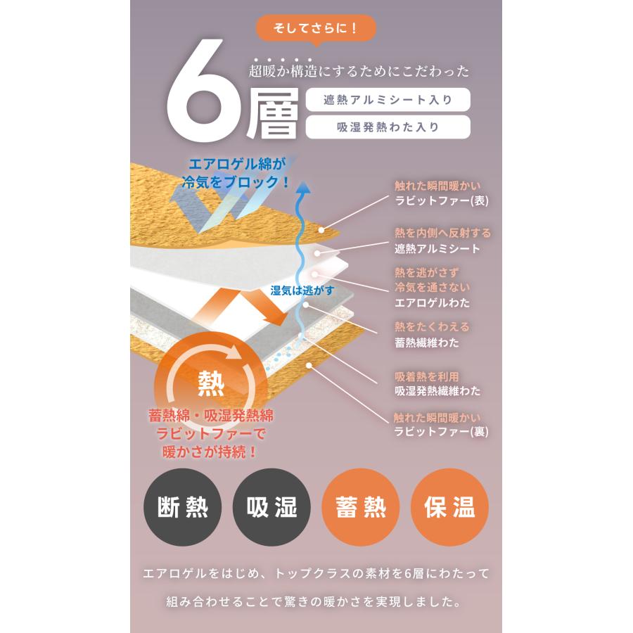 ブランケット 5WAY 6層 着る毛布 エアロゲル アルミ 断熱 軽い 140×60 毛布 膝掛け 腰巻き 肩掛け ボレロ ラグ ポンチョ ボタン 羽織る 巻く シンプル おしゃれ | 東谷 | 06