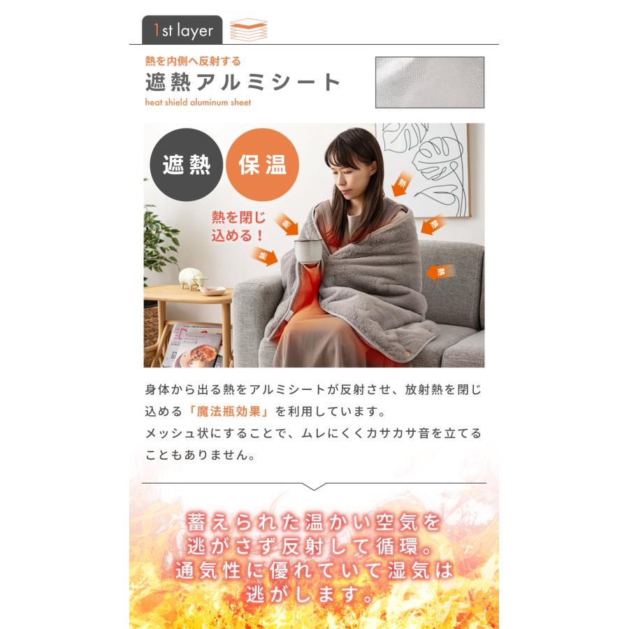 ブランケット 5WAY 6層 着る毛布 エアロゲル アルミ 断熱 軽い 140×60 毛布 膝掛け 腰巻き 肩掛け ボレロ ラグ ポンチョ ボタン 羽織る 巻く シンプル おしゃれ | 東谷 | 07