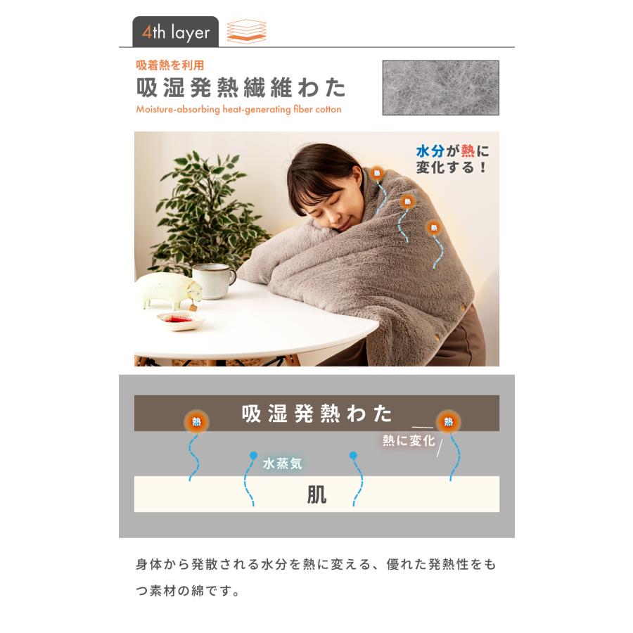 ブランケット 5WAY 6層 着る毛布 エアロゲル アルミ 断熱 軽い 140×60 毛布 膝掛け 腰巻き 肩掛け ボレロ ラグ ポンチョ ボタン 羽織る 巻く シンプル おしゃれ | 東谷 | 12