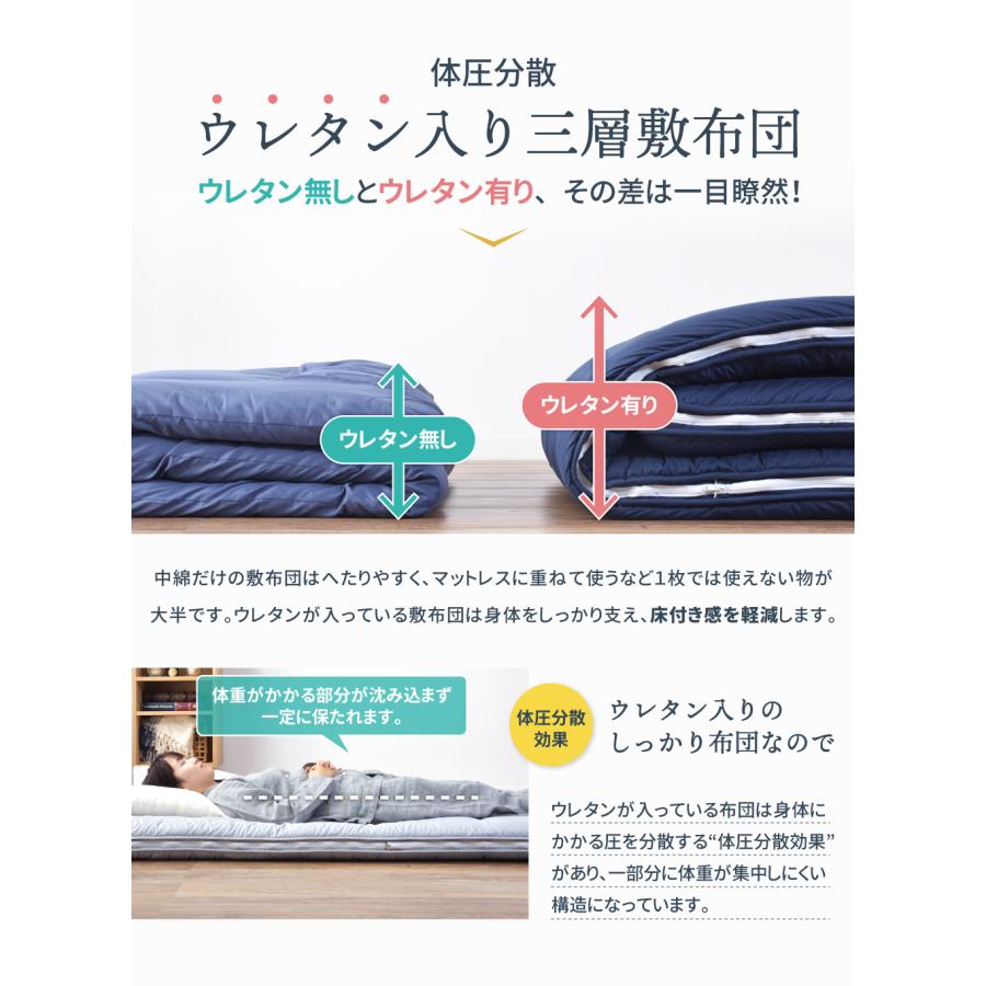 布団 敷き布団 しき布団 シングル 洗える 洗濯機可 吸湿発熱 防菌防臭 ピーチスキン 防ダニ 暖かい オールシーズン ベージュ ライトグレー ネイビー 無地 収納 | 東谷 | 07