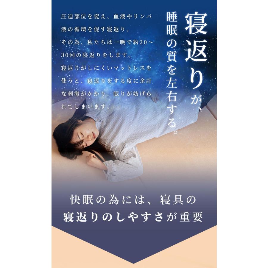 マットレス 3つ折り シングル 高反発 ウレタン 厚み10cm メッシュ素材 リバーシブル 硬め 洗えるカバー 清潔 シンプル 快適 折りたたみ 折り畳み 来客用 | 東谷 | 07